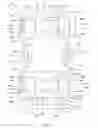 Fig. 09 - Article with Reconfigurable Straps