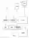 Fig. 02 - System and method for determining antibiotic effectiveness in respiratory diseased animals using auscultation analysis