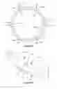 Fig. 71 - External bone fixation systems