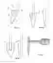 Fig. 09 - Instruments and methods for orthopedic implant assembly