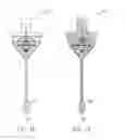 Fig. 05 - Locking gastric obstruction device and method of use