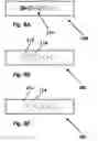 Fig. 05 - Method for tailoring a compression garment
