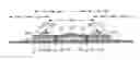 Fig. 01 - Absorbent article having a cavity portion and a projection that fits in the cavity portion