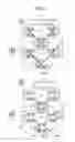 Fig. 13 - Absorbent article having a cavity portion and a projection that fits in the cavity portion