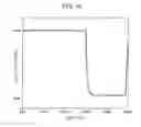 Fig. 20 - Apparatus for fall prevention during walking, control device, control method, and recording medium