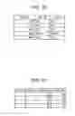 Fig. 16 - Apparatus for fall prevention during walking, control device, control method, and recording medium