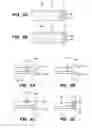 Fig. 04 - Double Lumen Integrated Enteral Feeding Assembly and a Method for Use Thereof