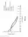 Fig. 05 - Oral care compositions and methods of use