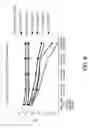 Fig. 09 - Oral care compositions and methods of use