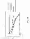 Fig. 12 - Oral care compositions and methods of use