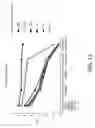 Fig. 13 - Oral care compositions and methods of use