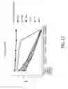 Fig. 14 - Oral care compositions and methods of use