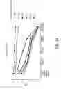 Fig. 15 - Oral care compositions and methods of use