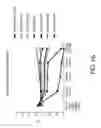 Fig. 17 - Oral care compositions and methods of use