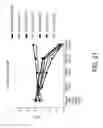 Fig. 22 - Oral care compositions and methods of use