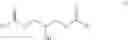 Fig. 16 - USE OF 1,3 DIGLYCERIDE IN A TOPICAL COMPOSITION FOR COUNTERING THE WEAKENING OF THE SKIN BARRIER