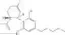 Fig. 02 - Use of cannabinoids in the treatment of mental disorders