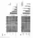 Fig. 08 - COMPOSITIONS AND METHODS FOR TREATMENT, AMELIORATION, AND PREVENTION OF DIABETES-RELATED SKIN ULCERS
