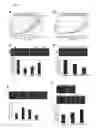 Fig. 09 - COMPOSITIONS AND METHODS FOR TREATMENT, AMELIORATION, AND PREVENTION OF DIABETES-RELATED SKIN ULCERS