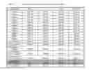 Fig. 02 - COMPOSITIONS AND METHODS FOR TREATING ISCHEMIC STROKE