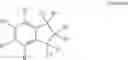 Fig. 12 - METHODS OF TREATING ALPHA ADRENERGIC MEDIATED CONDITIONS
