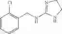 Fig. 28 - METHODS OF TREATING ALPHA ADRENERGIC MEDIATED CONDITIONS