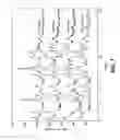 Fig. 08 - Processes useful for the preparation of 1-[3-(4-bromo-2-methyl-2H-pyrazol-3-yl)-4-methoxy-phenyl]-3-(2,4-difluoro-phenyl)-urea and crystalline forms related thereto