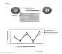 Fig. 02 - Drug delivery system