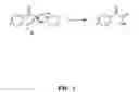 Fig. 02 - COMPOSITIONS OF TOLPERISONE