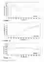 Fig. 09 - ABUSE RESISTANT TRANSDERMAL DELIVERY DEVICES AND COMPOSITIONS COMPRISING AN OPIOID AGONIST AND A NON-TRANSDERMALLY DELIVERED N-OXIDE DERIVATIVE OF AN OPIOID ANTAGONIST FOR THE TREATMENT OF PAIN