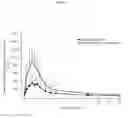 Fig. 02 - METHODS FOR REDUCING THE RISK OF AN ADVERSE TERIFLUNOMIDE AND ROSUVASTATIN INTERACTION IN MULTIPLE SCLEROSIS PATIENTS