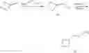 Fig. 85 - INHIBITORS OF BETA-SECRETASE