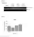 Fig. 09 - Screening method