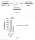 Fig. 07 - Method of treating metastatic cancer in a subject