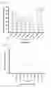 Fig. 02 - Thyroid hormone receptor agonist and use thereof