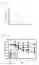 Fig. 03 - Thyroid hormone receptor agonist and use thereof