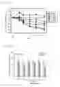 Fig. 04 - Thyroid hormone receptor agonist and use thereof