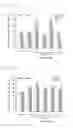Fig. 06 - Thyroid hormone receptor agonist and use thereof