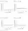 Fig. 07 - Thyroid hormone receptor agonist and use thereof