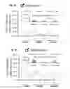 Fig. 07 - Neuroprotective peptides derived from activity-dependent neuroprotective protein for treatment of neurological diseases