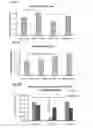 Fig. 09 - Neuroprotective peptides derived from activity-dependent neuroprotective protein for treatment of neurological diseases