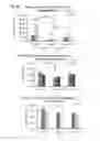 Fig. 10 - Neuroprotective peptides derived from activity-dependent neuroprotective protein for treatment of neurological diseases