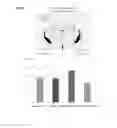 Fig. 12 - Neuroprotective peptides derived from activity-dependent neuroprotective protein for treatment of neurological diseases