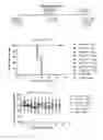 Fig. 45 - DENV RNA VACCINES