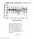 Fig. 49 - DENV RNA VACCINES