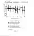 Fig. 49 - CHIKV RNA vaccines