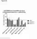 Fig. 43 - HUMANIZED PAN-HER ANTIBODY COMPOSITIONS