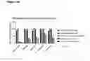 Fig. 45 - HUMANIZED PAN-HER ANTIBODY COMPOSITIONS