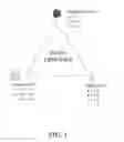 Fig. 02 - NOVEL BIOMATERIALS AND A METHOD FOR MAKING AND USING SAME