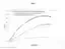 Fig. 05 - Resorbable crosslinked form stable membrane for use outside the oral cavity